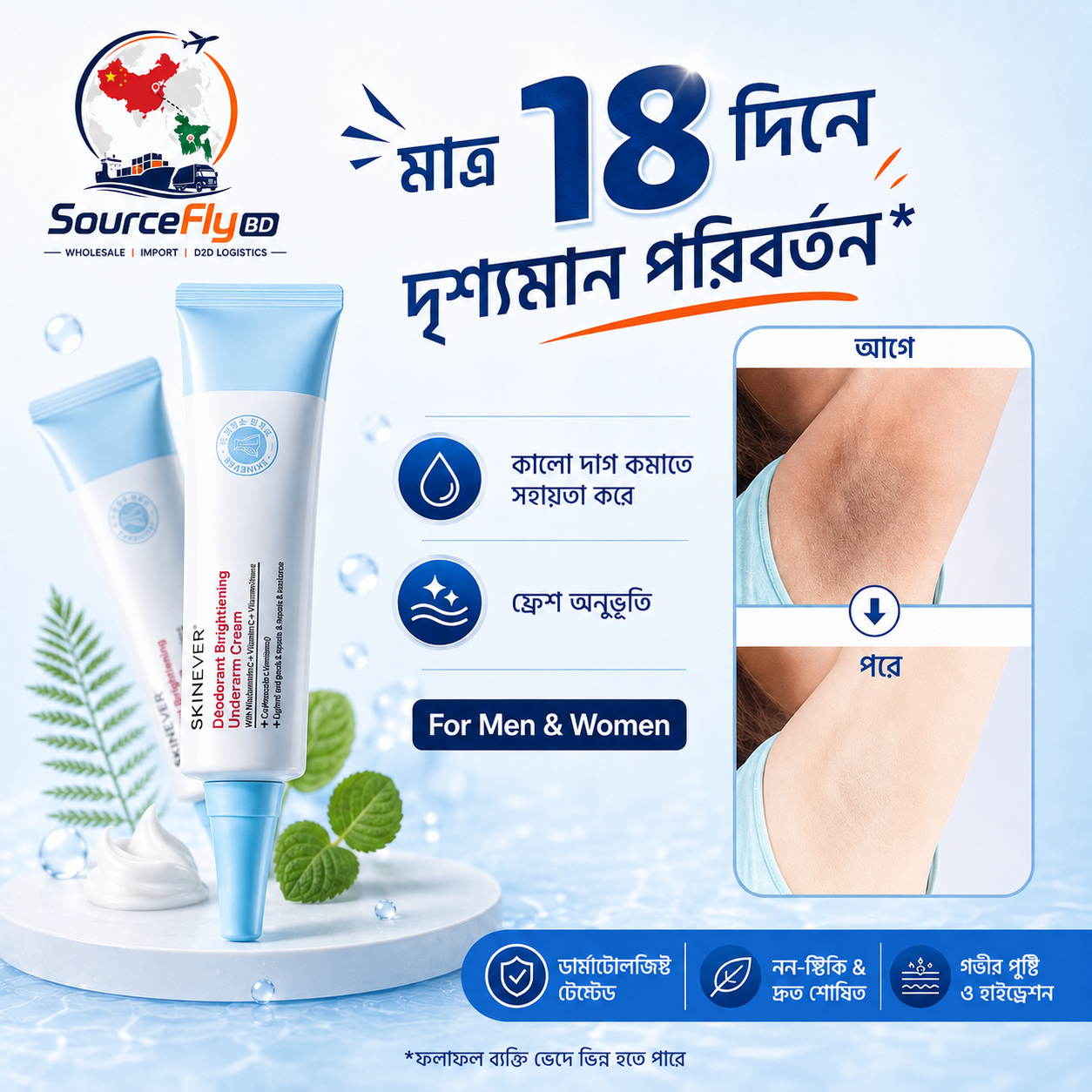 SKINEVER Underarm Brightening Cream – Sweat, Odor & Dark Underarm Care - Image 2